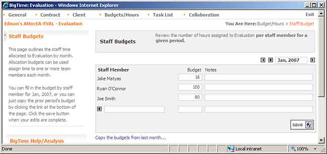 PD:Staff Budgets (1 month)