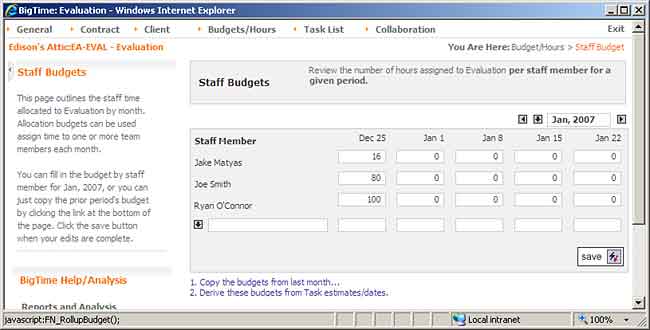 PD:Staff Budgets (weekly view)