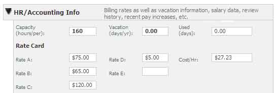 Staff Detail: HR/Acctg (Staff Rates)