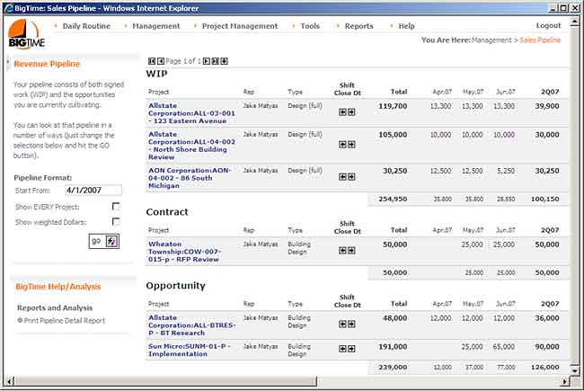 The BigTime Sales Pipeline screen can be access from the Management... Sales Pipeline menu item.